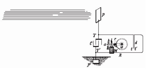 Teslin patent o kori&scaron;ćenju solarne energije
